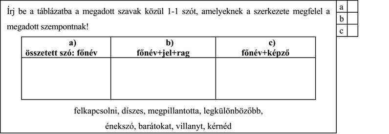 Írj be a táblázatba a megadott szavak közül 1-1 szót, amelyeknek a szerkezete megfelel a megadott szempontnak! a) b) c) összetett szó: főnév főnév+jel+rag főnév+képző felkapcsolni, díszes, megpillantotta, legkülönbözőbb, énekszó, barátokat, villanyt, kérnéd