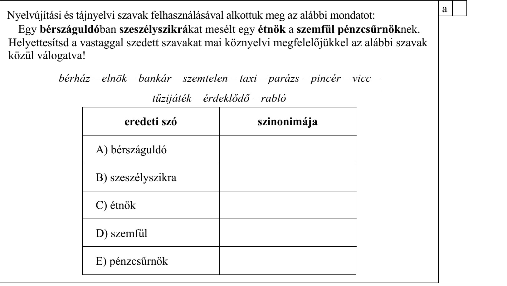 Nyelvújítási és tájnyelvi szavak felhasználásával alkottuk meg az alábbi mondatot: Egy bérszáguldóban szeszélyszikrákat mesélt egy étnök a szemfül pénzcsűrnöknek. Helyettesítsd a vastaggal szedett szavakat mai köznyelvi megfelelőjükkel az alábbi szavak közül válogatva! bérház – elnök – bankár – szemtelen – taxi – parázs – pincér – vicc – tűzijáték – érdeklődő – rabló eredeti szó szinonimája A) bérszáguldó B) szeszélyszikra C) étnök D) szemfül E) pénzcsűrnök