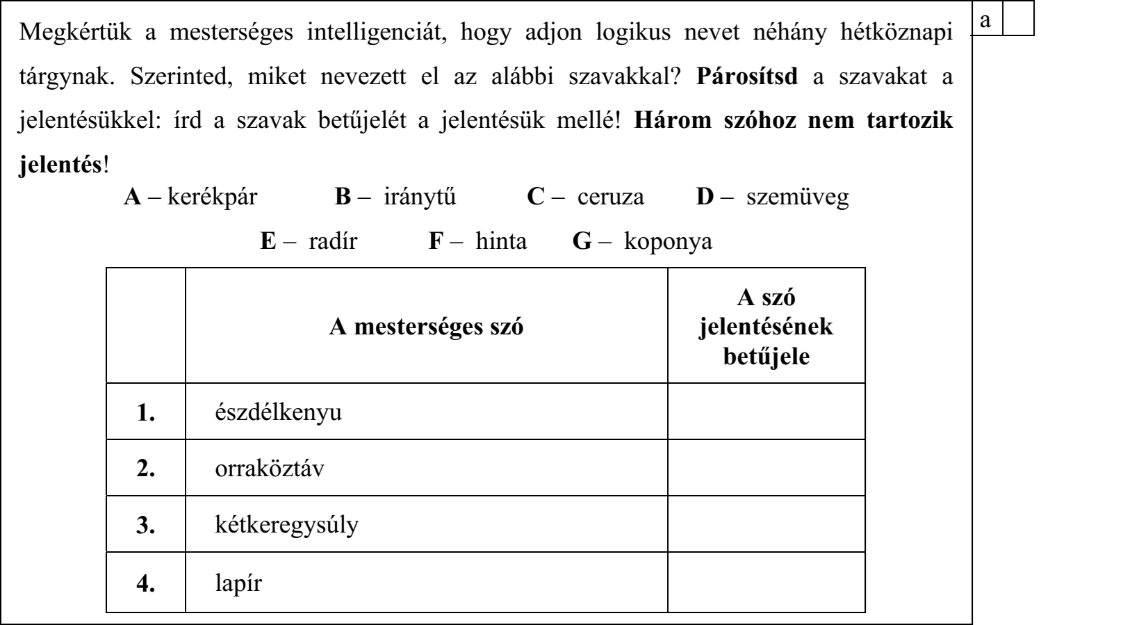 Megkértük a mesterséges intelligenciát, hogy adjon logikus nevet néhány hétköznapi tárgynak. Szerinted, miket nevezett el az alábbi szavakkal? Párosítsd a szavakat a jelentésükkel: írd a szavak betűjelét a jelentésük mellé! Három szóhoz nem tartozik jelentés! A – kerékpár B – iránytű C – ceruza D – szemüveg E – radír F – hinta G – koponya A szó A mesterséges szó jelentésének betűjele 1. észdélkenyu 2. orraköztáv 3. kétkeregysúly 4. lapír