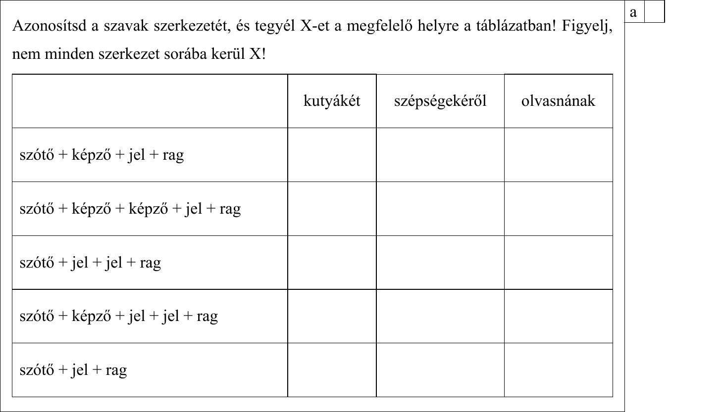 Azonosítsd a szavak szerkezetét, és tegyél X-et a megfelelő helyre a táblázatban! Figyelj, nem minden szerkezet sorába kerül X! kutyákét szépségekéről olvasnának szótő + képző + jel + rag szótő + képző + képző + jel + rag szótő + jel + jel + rag szótő + képző + jel + jel + rag szótő + jel + rag