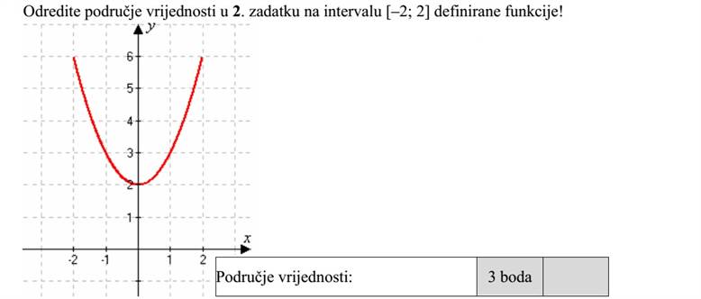 Határozza meg a 2. feladatban megadott, [-2  2] intervallumon értelmezett függvény értékkészletét!