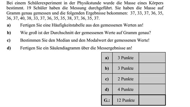 A fizika órai tanulókísérlet egy tömegmérési feladat volt. A mérést 19 tanuló végezte el. A mért tömegre gramm pontossággal a következő adatokat kapták: 37, 33, 37, 36, 35, 36, 37, 40, 38, 33, 37, 36, 35, 35, 38, 37, 36, 35, 37. a) Készítse el a mért adatok gyakorisági táblázatát! b) Mennyi a mérési adatok átlaga gramm pontossággal? c) Mekkora a kapott eredmények mediánja, módusza? d) Készítsen oszlopdiagramot a mérési eredményekről!