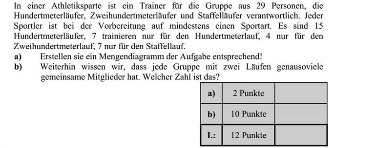 Egy atlétika szakosztályban a 100 m-es síkfutók, a 200 m-es síkfutók és a váltófutók összesen 29 fős csoportjával egy atlétaedző foglalkozik. Mindegyik versenyző legalább egy versenyszámra készül. A 100 m-es síkfutók tizenöten vannak  hét versenyző viszont csak 100 méterre edz, négy versenyző csak 200 méterre, hét versenyző csak váltófutásra. a) Készítsen a feladatnak megfelelő halmazábrát! b) Azt is tudjuk, hogy bármelyik két futószámnak pontosan ugyanannyi közös tagja van. Mennyi ez a szám?