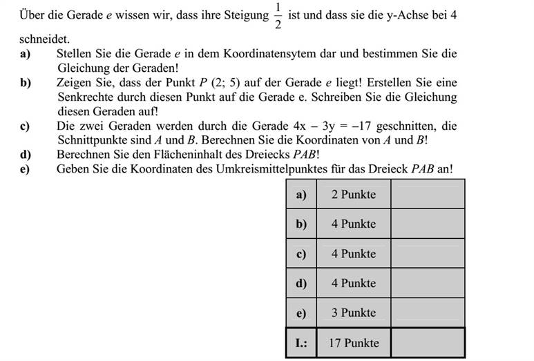 Az e egyenesről tudjuk, hogy a meredeksége 12 és az y tengelyt 4-ben metszi. a) Ábrázolja koordináta-rendszerben az e egyenest és írja fel az egyenletét! b) Mutassa meg, hogy a P(2  5) pont rajta van az e egyenesen! Állítson merőlegest ezen a ponton át az egyenesre. Írja fel ennek az egyenesnek az egyenletét! c) E két egyenest elmetsszük a 4x - 3y = -17 egyenletű egyenessel, a metszéspontok A és B. Számítsa ki az A és B metszéspontok koordinátáit! d) Számítsa ki a PAB háromszög területét! e) Adja meg a PAB háromszög köré írható kör középpontjának koordinátáit!
