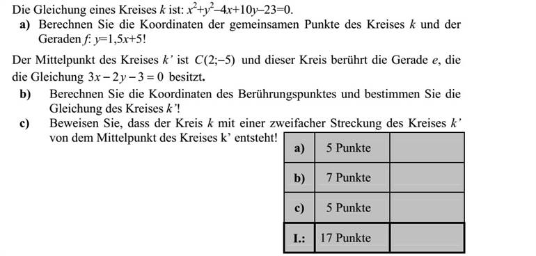 A k kör egyenlete: x2 + y2 - 4x + 10y - 23 = 0. a) Számítsa ki a k kör és az y = 1,5x + 5 egyenletű f egyenes közös pontjainak koordinátáit! Egy k kör középpontja a )5 2( C pont, és ez a kör érinti a 0323 = yx egyenletű e egyenest. b) Számítsa ki az érintési pont koordinátáit, és írja fel a k kör egyenletét! c) Igazolja, hogy a k körnek a középpontjából való kétszeres nagyítottja a k kör!