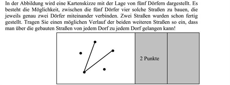 Az ábrán látható térképvázlat öt falu elhelyezkedését mutatja. Az öt falu között négy olyan út megépítésére van lehetőség, amelyek mindegyike pontosan két falut köt össze. Ezekből két út már elkészült. Rajzolja be a további két út egy lehetséges elhelyezke- dését úgy, hogy bármelyik faluból bármelyik faluba eljuthassunk a megépült négy úton!