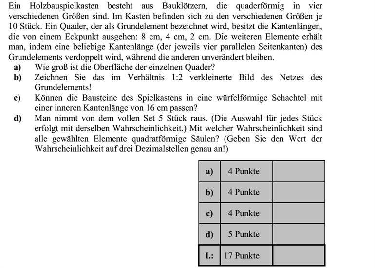 Egy fa építőjáték-készlet négyféle, különböző méretű téglatestfajtából áll. A készletben a különböző méretű elemek mindegyikéből 10 db van. Az egyik téglatest, nevezzük alapelemnek, egy csúcsából induló éleinek hossza: 8 cm, 4 cm, 2 cm. A többi elem méreteit úgy kapjuk, hogy az alapelem valamelyik 4 párhuzamos élének a hosszát megduplázzuk, a többi él hosszát pedig változatlanul hagyjuk. a) Mekkora az egyes elemek felszíne? b) Rajzolja le az alapelem kiterített hálózatának 1:2 arányú kicsinyített képét! c) Elférhet-e a játékkészlet egy olyan kocka alakú dobozban, amelynek belső éle 16 cm? d) A teljes készletből öt elemet kiveszünk. (A kiválasztás során minden elemet azonos valószínűséggel választunk.) Mekkora valószínűséggel lesz mind az öt kiválasztott elem négyzetes oszlop? (A valószínűség értékét három tizedesjegy pontossággal adja meg!)