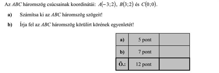 Az ABC háromszög csúcsainak koordinátái: ( )2 3A , ( )2 3B és ( )0 0C . a) Számítsa ki az ABC háromszög szögeit! b) Írja fel az ABC háromszög körülírt körének egyenletét!