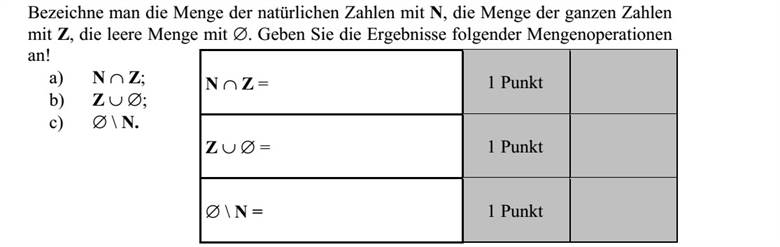 Jelölje N a természetes számok halmazát, Z az egész számok halmazát és  az üres halmazt! Adja meg az alábbi halmazműveletek eredményét! a) N  Z  b) Z    c)   N.