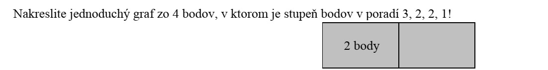 Rajzoljon le egy 4 pontú egyszerű gráfot, amelyben a pontok fokszáma rendre 3, 2, 2, 1!