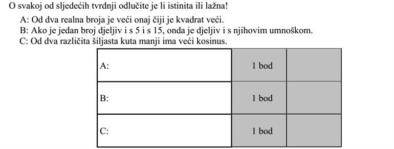 Döntse el az alábbi állítások mindegyikéről, hogy igaz vagy hamis! A: Két valós szám közül az a nagyobb, amelyiknek a négyzete nagyobb. B: Ha egy szám 5-tel és 15-tel is osztható, akkor a szorzatukkal is osztható. C: Két különböző hegyesszög közül a kisebbnek a koszinusza a nagyobb.