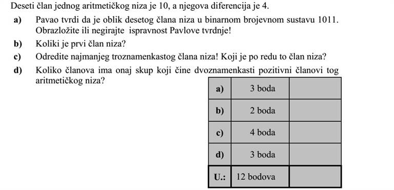 Egy számtani sorozat tizedik tagja 10, a különbsége 4. a) Pali azt állítja, hogy a sorozat tizedik tagjának kettes számrendszerbeli alakja 1011. Indokolja vagy cáfolja Pali állításának helyességét! b) Mekkora a sorozat első tagja? c) Határozza meg a sorozat legkisebb három számjegyű tagját! Hányadik tagja ez a sorozatnak? d) Hány elemű az a halmaz, amelyet ezen számtani sorozat kétjegyű pozitív tagjai alkotnak?