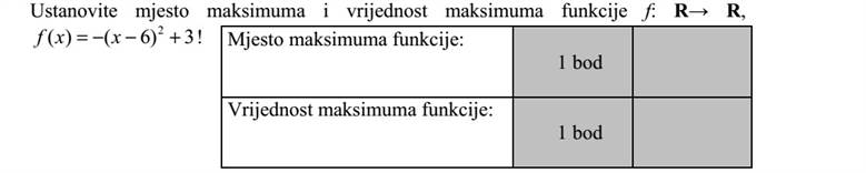 Állapítsa meg az f: R R, 3)6()( 2 += xxf függvény maximumhelyét és a maximum értékét!