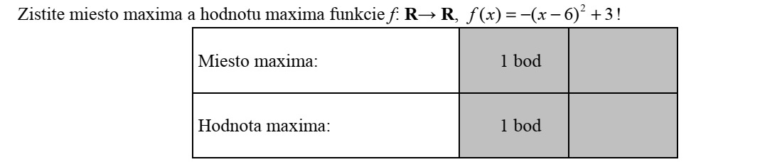 Állapítsa meg az f: R R, 3)6()( 2 += xxf függvény maximumhelyét és a maximum értékét!