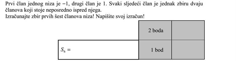 Egy sorozat első tagja -1, második tagja 1. Minden további tag a közvetlenül előtte álló két tag összegével egyenlő. Számítsa ki a sorozat első hat tagjának összegét! Számítását írja le!