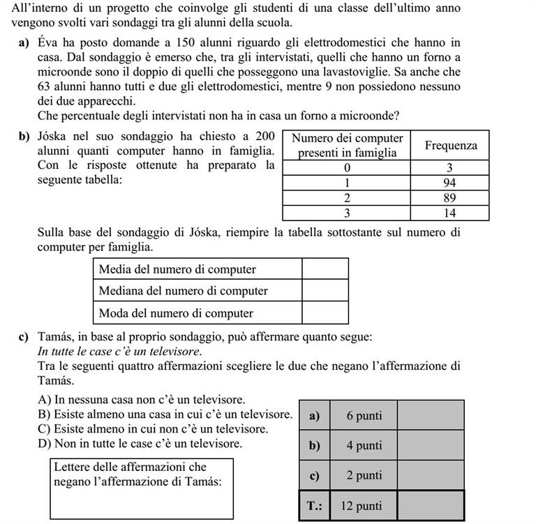 Egy végzős osztály diákjai projektmunka keretében különböző statisztikai felméréseket készítettek az iskola tanulóinak körében. a) Éva 150 diákot kérdezett meg otthonuk felszereltségéről. Felméréséből kiderült, hogy a megkérdezettek közül kétszer annyian rendelkeznek mikrohullámú sütővel, mint mosogatógéppel. Azt is megtudta, hogy 63-an mindkét géppel, 9-en egyik géppel sem rendelkeznek. A megkérdezettek hány százalékának nincs otthon mikrohullámú sütője? b) Jóska a saját felmérésében 200 diákot kérde- zett meg arról, hogy hány számítógépük van a háztartásban. A válaszokat a következő táblá- zatban összesítette: Jóska felmérése alapján töltse ki az alábbi táblázatot az egy háztartásban található számítógépek számáról! A számítógépek számának átlaga A számítógépek számának mediánja A számítógépek számának módusza c) Tamás a saját felmérése alapján a következőt állítja: Minden háztartásban van televízió. Az alábbi négy állítás közül válassza ki azt a kettőt, amely Tamás állításának tagadása! A) Semelyik háztartásban nincs televízió. B) Van olyan háztartás, ahol van televízió. C) Van olyan háztartás, ahol nincs televízió. D) Nem minden háztartásban van televízió. A számítógépek szá- ma a háztartásban Gyakoriság 0 3 1 94 2 89 3 14 Tamás állításának tagadását jelen- tő állítások betűjele: