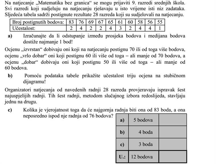 A Matematika Határok Nélkül versenyre a középiskolák 9. osztályai jelentkezhetnek. A versenyen résztvevő minden osztály ugyanabban az időben, ugyanazt a feladatsort oldja meg. Az alábbi táblázat 28 osztálynak a versenyen elért eredményét tartalmazza. Elért pontszám: 83 76 69 67 65 61 60 58 56 55 Gyakoriság: 2 4 2 2 4 3 2 4 4 1 a) Számítsa ki, hogy eltér-e egymástól legalább 1 ponttal a pontszámok átlaga és mediánja! Kiváló minősítést érdemelnek, akik 70 vagy annál több pontot értek el a versenyen, Nagyon jó-t, akik 60 vagy annál több, de 70-nél kevesebb pontot, és Jó minősítést kapnak, akik 50 vagy annál több, de 60-nál kevesebb pontot szereztek. b) A megadott táblázat adatainak felhasználásával ábrázolja a három minősítés gyakoriságát oszlopdiagramon! A versenyszervezők a táblázatban felsorolt 28 osztály dolgozatai közül a hat legjobban sikerült dolgozat javítását ellenőrzik. Ezt a hat dolgozatot véletlenszerű sorrendben egymásra helyezik. c) Mekkora a valószínűsége annak, hogy legfelül 83 pontos, közvetlenül alatta pedig 76 pontos dolgozat fekszik?