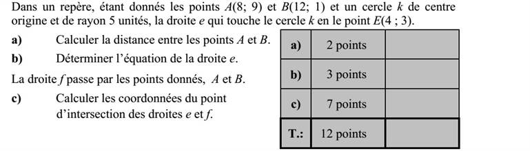 A koordináta-rendszerben adottak az A(8  9) és a B(12  1) koordinátájú pontok, továbbá egy origó középpontú, 5 egység sugarú k kör, és az e egyenes, amely az E (4 3) pontban érinti a k kört. a) Számítsa ki az A és B pontok távolságát! b) Határozza meg az e egyenes egyenletét! Az f egyenes áthalad az adott A és B pontokon. c) Számítsa ki az e és az f egyenes metszéspontjának koordinátáit!