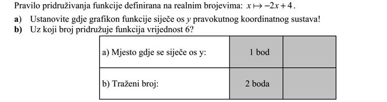 A valós számokon értelmezett függvény hozzárendelési utasítása: 42 + xx  . a) Állapítsa meg, hogy hol metszi a függvény grafikonja a derékszögű koordinátarendszer y tengelyét! b) Melyik számhoz rendeli a függvény a 6 függvényértéket? a) Az y tengelymetszet: 1 pont b) A keresett szám: