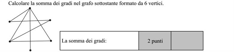 Adja meg az alábbi hatpontú gráfban a pontok fokszámának összegét! A fokszámok összege: