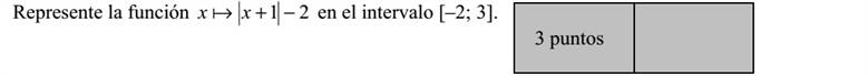 Ábrázolja a [-2  3] intervallumon értelmezett 21 +xx  függvényt!