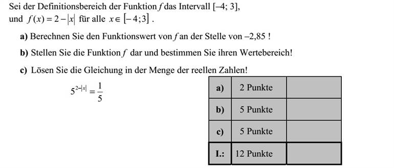 Legyen az f függvény értelmezési tartománya a  3 4 intervallum, és xxf  2)( minden x  3 4 esetén. a) Számítsa ki az f függvény helyettesítési értékét a -2,85 helyen! b) Ábrázolja az f függvényt és állapítsa meg az értékkészletét! c) Oldja meg az alábbi egyenletet a valós számok halmazán! 5 1 5 2   x
