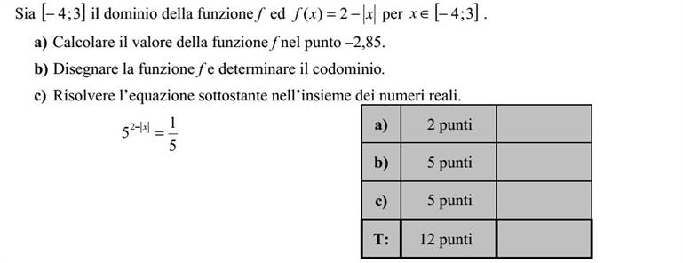 Legyen az f függvény értelmezési tartománya a  3 4 intervallum, és xxf  2)( minden x  3 4 esetén. a) Számítsa ki az f függvény helyettesítési értékét a -2,85 helyen! b) Ábrázolja az f függvényt és állapítsa meg az értékkészletét! c) Oldja meg az alábbi egyenletet a valós számok halmazán! 5 1 5 2   x