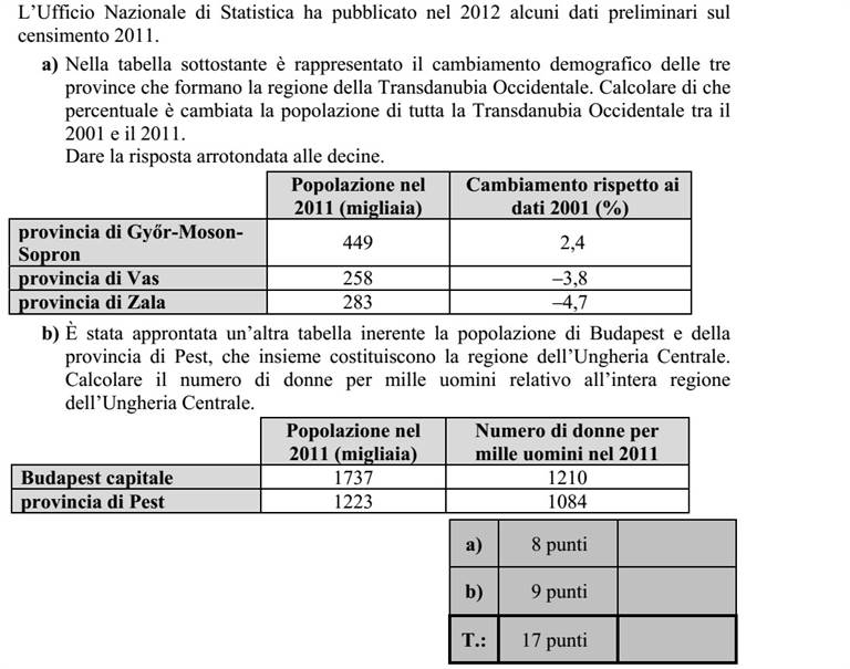 A Központi Statisztikai Hivatal 2012-ben kiadta a 2011-es népszámlálás néhány előze- tes adatát. a) Az alábbi táblázatban a nyugat-dunántúli régiót alkotó három megye népességé- nek változása látható. Számítsa ki, hogy a teljes nyugat-dunántúli régióban hány százalékkal változott a népesség 2001 és 2011 között! Válaszában a változást tized százalékra kerekítve adja meg! Népesség 2011-ben (ezer fő) Változás a 2001-es adathoz viszonyítva (%) Győr-Moson-Sopron megye 449 2,4 Vas megye 258 -3,8 Zala megye 283 -4,7 b) Egy másik táblázat a közép-magyarországi régiót alkotó Budapest és Pest megye népességéről készült. Számítsa ki az ezer férfira jutó nők számát a teljes közép- magyarországi régiót tekintve! Népesség 2011-ben (ezer fő) Ezer férfira jutó nők száma 2011-ben Budapest főváros 1737 1210 Pest megye 1223 1084