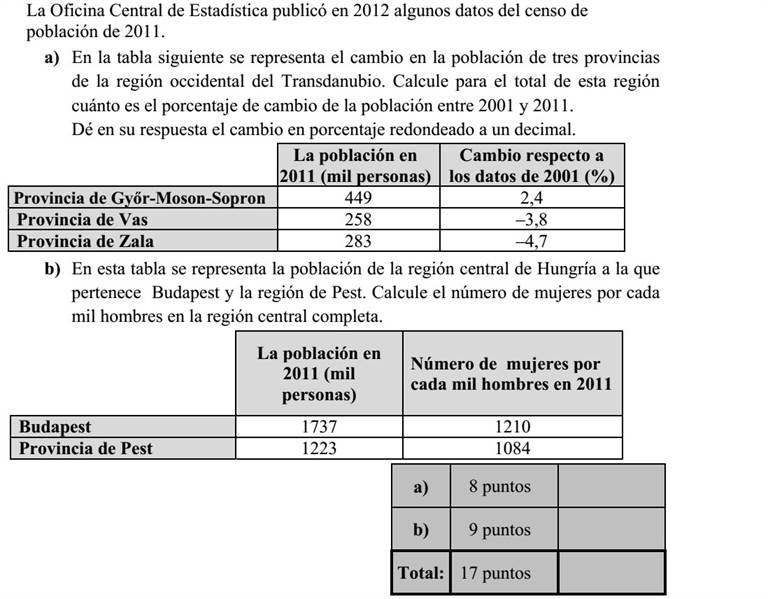 A Központi Statisztikai Hivatal 2012-ben kiadta a 2011-es népszámlálás néhány előze- tes adatát. a) Az alábbi táblázatban a nyugat-dunántúli régiót alkotó három megye népességé- nek változása látható. Számítsa ki, hogy a teljes nyugat-dunántúli régióban hány százalékkal változott a népesség 2001 és 2011 között! Válaszában a változást tized százalékra kerekítve adja meg! Népesség 2011-ben (ezer fő) Változás a 2001-es adathoz viszonyítva (%) Győr-Moson-Sopron megye 449 2,4 Vas megye 258 -3,8 Zala megye 283 -4,7 b) Egy másik táblázat a közép-magyarországi régiót alkotó Budapest és Pest megye népességéről készült. Számítsa ki az ezer férfira jutó nők számát a teljes közép- magyarországi régiót tekintve! Népesség 2011-ben (ezer fő) Ezer férfira jutó nők száma 2011-ben Budapest főváros 1737 1210 Pest megye 1223 1084