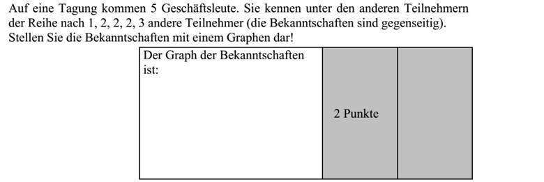 Egy találkozóra öt üzletember érkezik, akik a többi résztvevő közül rendre 1, 2, 2, 2, 3 másikat ismernek (az ismeretségek kölcsönösek). Szemléltesse gráffal az ismeretségeket!
