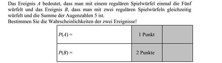 Jelölje A azt az eseményt, hogy egy szabályos dobókockával egyszer dobva ötöst dobunk, B pedig azt, hogy két szabályos dobókockával egyszerre dobva a pontok összege 5 lesz. Határozza meg a két esemény valószínűségét!
