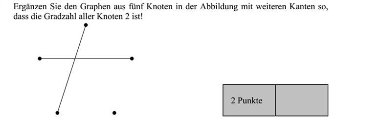 Az ábrán látható ötpontú gráfot egészítse ki további élekkel úgy, hogy mindegyik pont fokszáma 2 legyen!