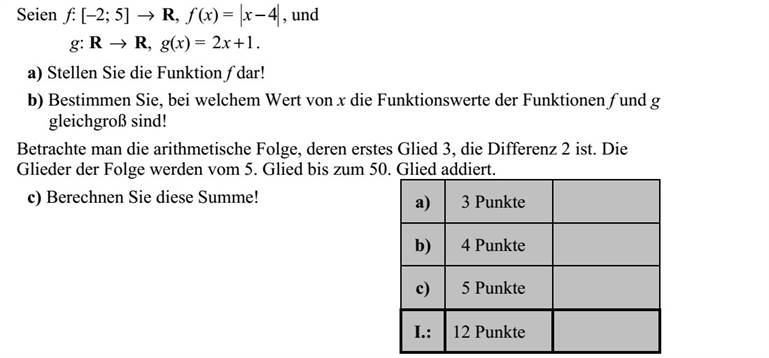 Legyen f: [-2  5]  R, f (x) = 4x , és g: R  R, g(x) = 12 x . a) Ábrázolja az f függvényt! b) Határozza meg, x mely értéke esetén lesz az f és a g függvény értéke egyenlő! Tekintsük azt a számtani sorozatot, amelynek első tagja 3, differenciája 2. Összeadjuk a sorozat tagjait az 5. tagtól kezdve az 50. tagig. c) Számítsa ki ezt az összeget!