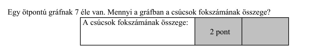 Egy ötpontú gráfnak 7 éle van. Mennyi a gráfban a csúcsok fokszámának összege?