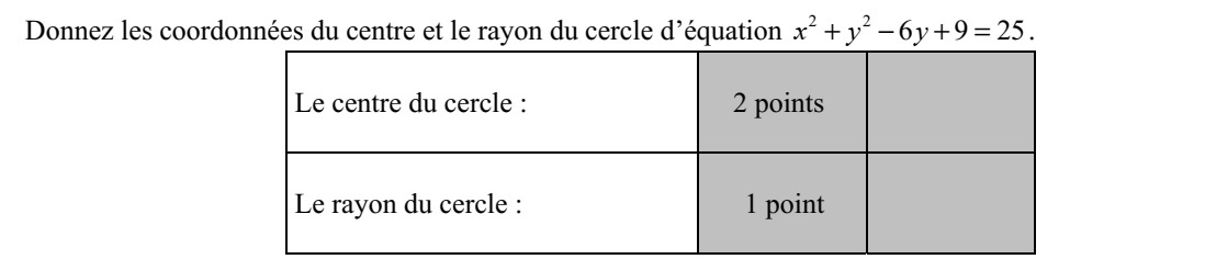Adja meg az 2 2 6 9 25x y y+  + = egyenletű kör középpontjának koordinátáit és sugarát!