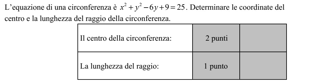 Adja meg az 2 2 6 9 25x y y+  + = egyenletű kör középpontjának koordinátáit és sugarát!