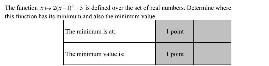Adja meg a valós számok halmazán értelmezett 2 2( 1) 5x x  + függvény minimumá- nak helyét és értékét! A minimum helye: A minimum értéke: