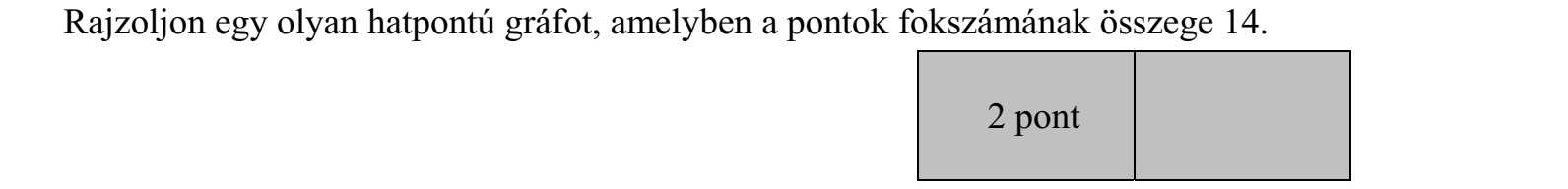 Rajzoljon egy olyan hatpontú gráfot, amelyben a pontok fokszámának összege 14.