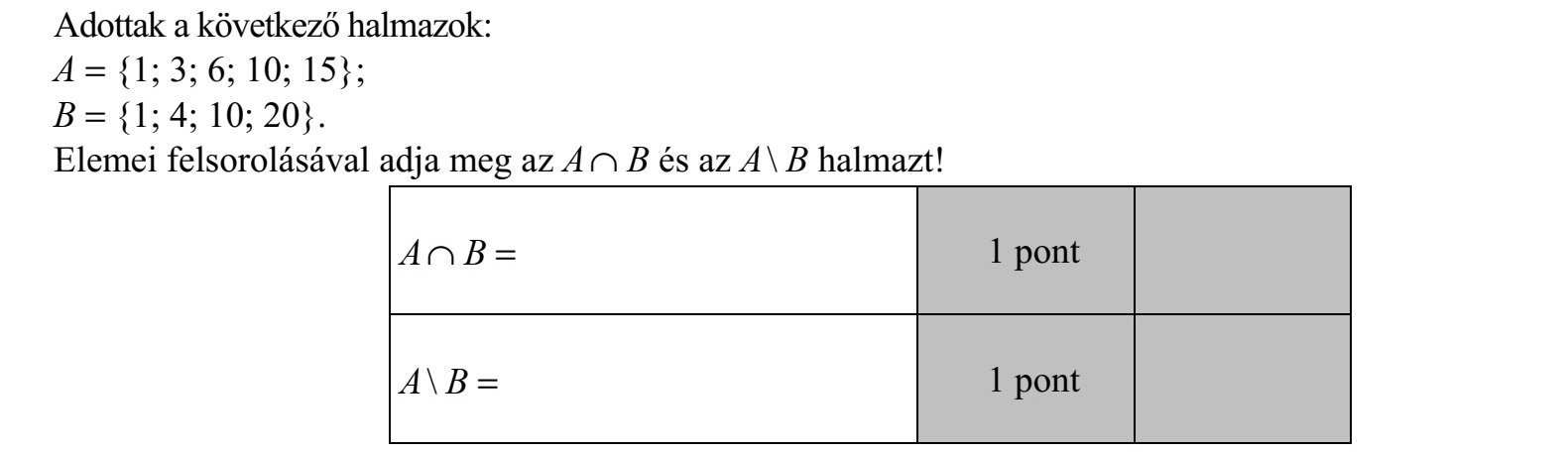 Adottak a következő halmazok: A = {1  3  6  10  15}  B = {1  4  10  20}. Elemei felsorolásával adja meg az A  B és az A  B halmazt!