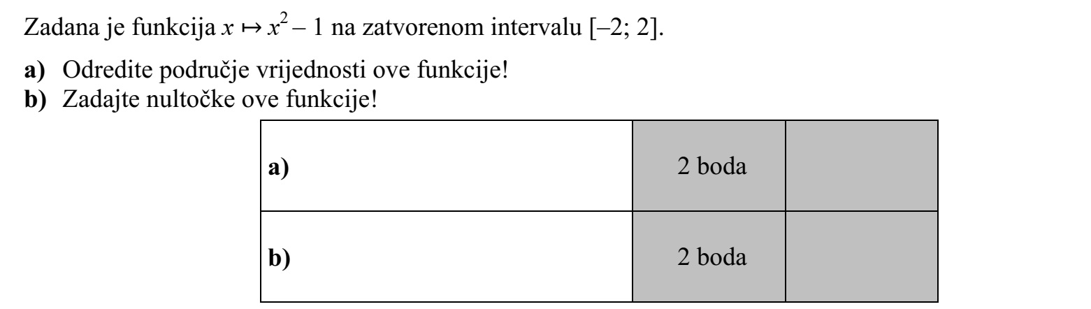 Adott a [-2  2] zárt intervallumon értelmezett x  x2 - 1 függvény. a) Határozza meg a függvény értékkészletét! b) Adja meg a függvény zérushelyeit!