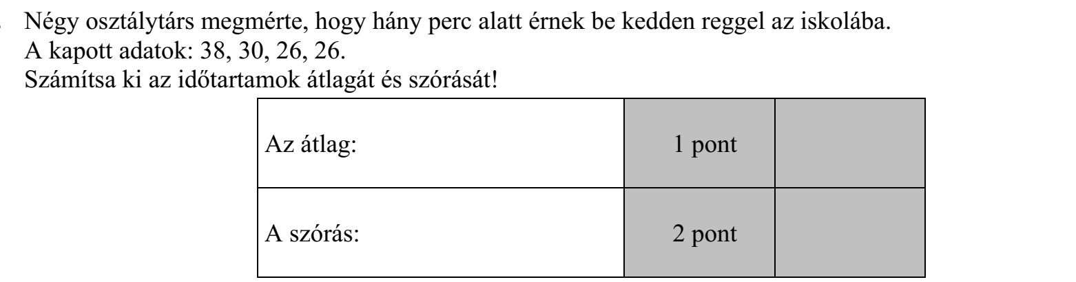 Négy osztálytárs megmérte, hogy hány perc alatt érnek be kedden reggel az iskolába. A kapott adatok: 38, 30, 26, 26. Számítsa ki az időtartamok átlagát és szórását!