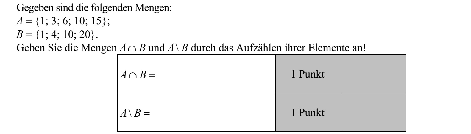 Adottak a következő halmazok: A = {1  3  6  10  15}  B = {1  4  10  20}. Elemei felsorolásával adja meg az A  B és az A  B halmazt!