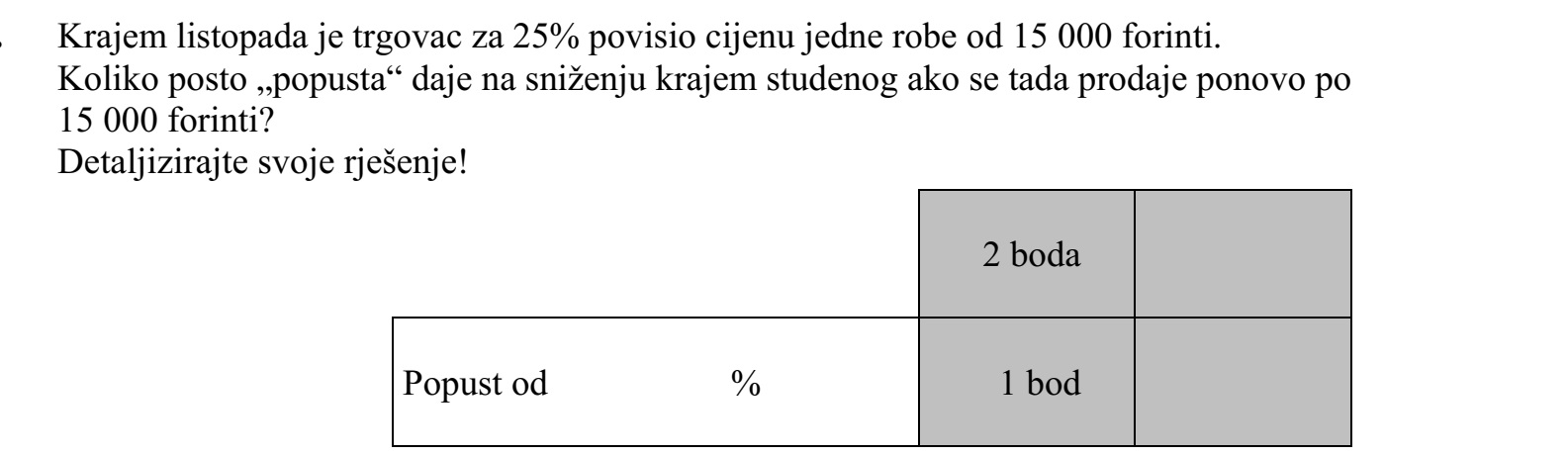 Egy 15 000 Ft-os termék árát a kereskedő október végén 25%-kal felemelte. Hány százalékos kedvezménnyel adja a terméket a november végi leárazáskor, ha ekkor újra 15 000 Ft-os áron hirdeti? Megoldását részletezze!