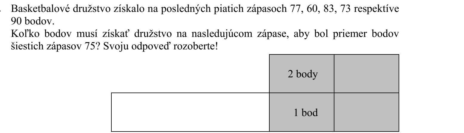 Egy kosárlabdacsapat az előző öt mérkőzésén 77, 60, 83, 73, illetve 90 pontot szerzett. Hány pontot kell szereznie a csapatnak a következő mérkőzésén ahhoz, hogy a hat mér- kőzésen szerzett pontjainak átlaga 75 legyen? Megoldását részletezze!