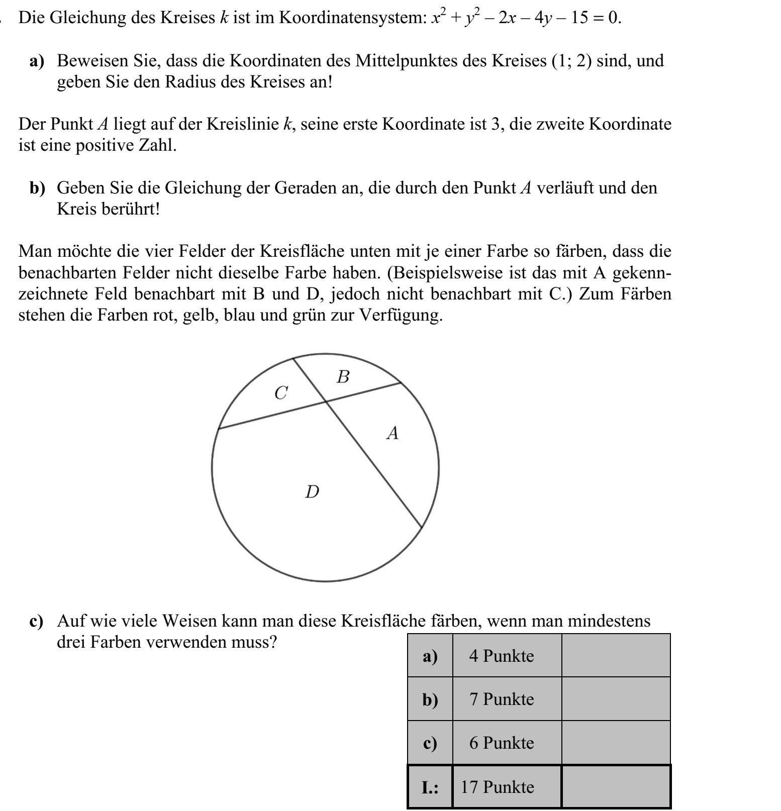 A k kör egyenlete a koordináta-rendszerben: x2 + y2 - 2x - 4y - 15 = 0. a) Igazolja, hogy a kör középpontjának koordinátái (1  2), és adja meg a kör sugarát! Az A pont illeszkedik a k körre, első koordinátája 3, második koordinátája pozitív szám. b) Írja fel az A ponton átmenő, a kört érintő egyenes egyenletét! Az alábbi körlap négy tartományát szeretnénk egy-egy színnel kiszínezni úgy, hogy szomszédos tartományok ne legyenek azonos színűek. (Például az A-val jelölt tartomány szomszédos B-vel és D-vel, de nem szomszédos C-vel.) A színezéshez a piros, sárga, kék és zöld színek állnak rendelkezésünkre. c) Hányféleképpen végezhetjük el a színezést, ha legalább három színt fel kell hasz- nálnunk?