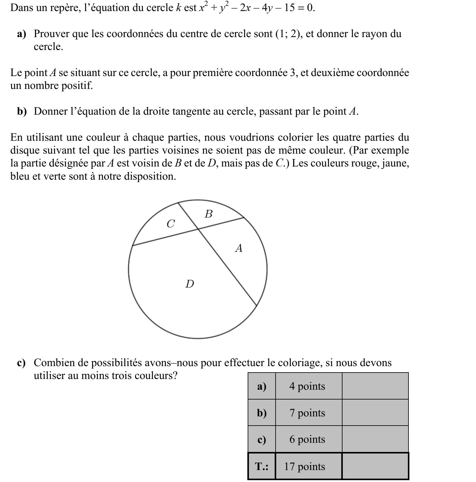 A k kör egyenlete a koordináta-rendszerben: x2 + y2 - 2x - 4y - 15 = 0. a) Igazolja, hogy a kör középpontjának koordinátái (1  2), és adja meg a kör sugarát! Az A pont illeszkedik a k körre, első koordinátája 3, második koordinátája pozitív szám. b) Írja fel az A ponton átmenő, a kört érintő egyenes egyenletét! Az alábbi körlap négy tartományát szeretnénk egy-egy színnel kiszínezni úgy, hogy szomszédos tartományok ne legyenek azonos színűek. (Például az A-val jelölt tartomány szomszédos B-vel és D-vel, de nem szomszédos C-vel.) A színezéshez a piros, sárga, kék és zöld színek állnak rendelkezésünkre. c) Hányféleképpen végezhetjük el a színezést, ha legalább három színt fel kell hasz- nálnunk?