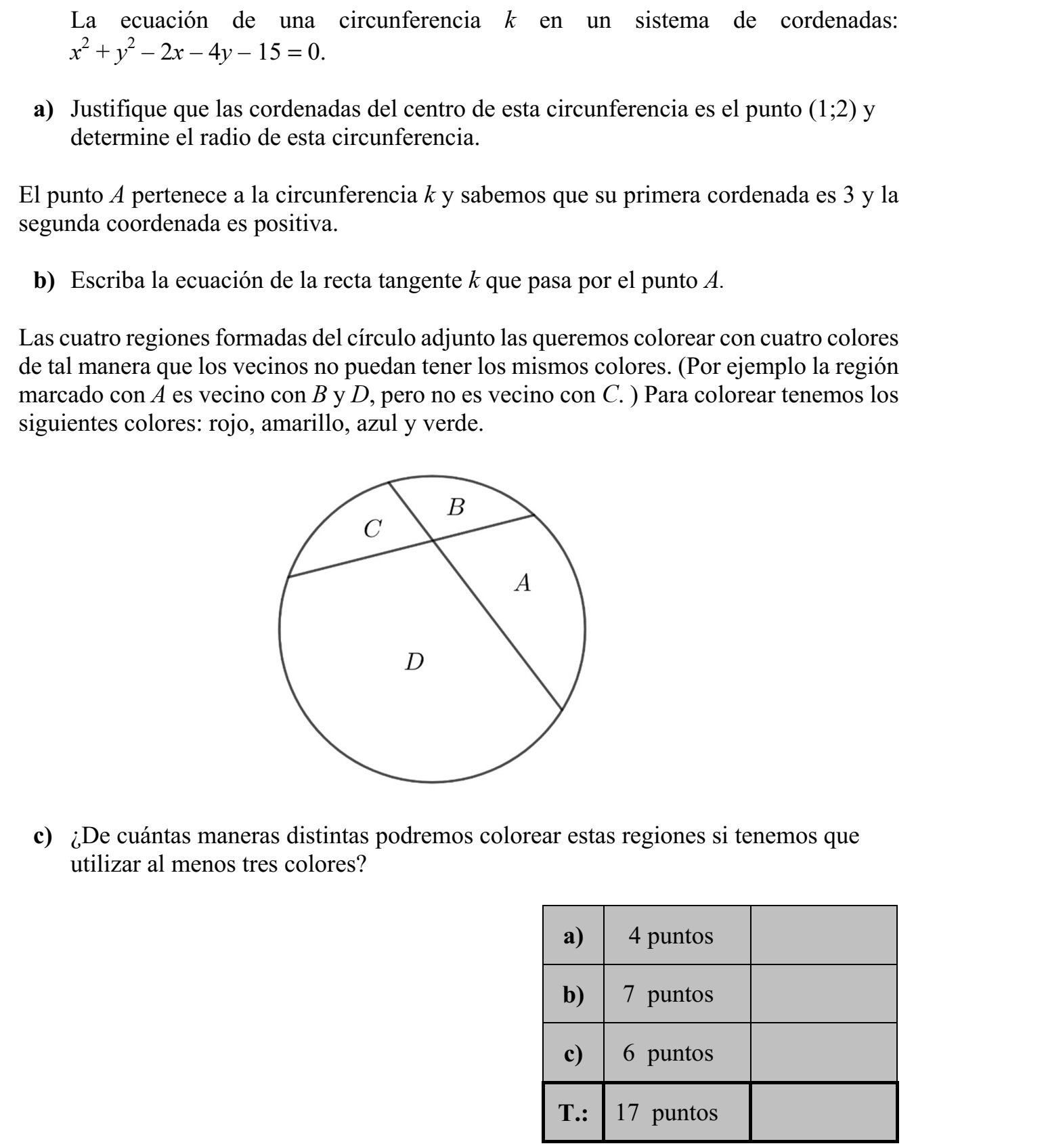 A k kör egyenlete a koordináta-rendszerben: x2 + y2 - 2x - 4y - 15 = 0. a) Igazolja, hogy a kör középpontjának koordinátái (1  2), és adja meg a kör sugarát! Az A pont illeszkedik a k körre, első koordinátája 3, második koordinátája pozitív szám. b) Írja fel az A ponton átmenő, a kört érintő egyenes egyenletét! Az alábbi körlap négy tartományát szeretnénk egy-egy színnel kiszínezni úgy, hogy szomszédos tartományok ne legyenek azonos színűek. (Például az A-val jelölt tartomány szomszédos B-vel és D-vel, de nem szomszédos C-vel.) A színezéshez a piros, sárga, kék és zöld színek állnak rendelkezésünkre. c) Hányféleképpen végezhetjük el a színezést, ha legalább három színt fel kell hasz- nálnunk?