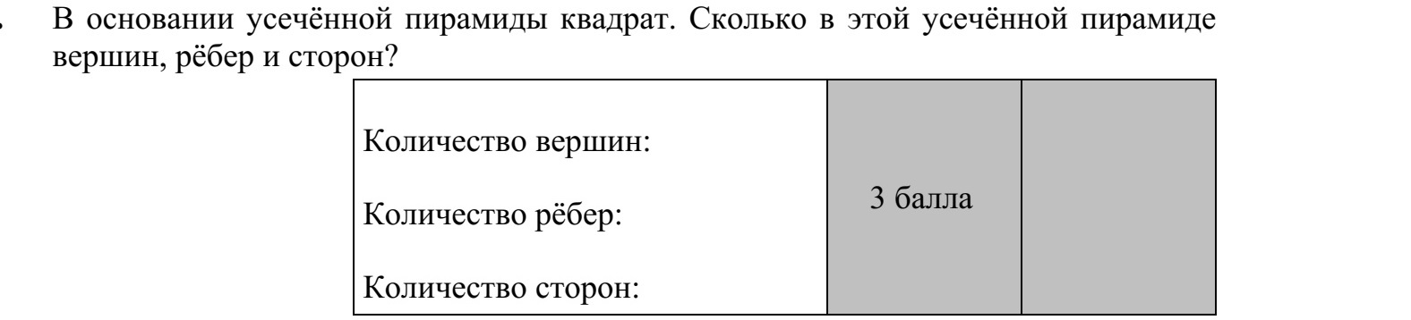 Adja meg egy négyzet alapú csonkagúla lapjainak, éleinek és csúcsainak a számát!