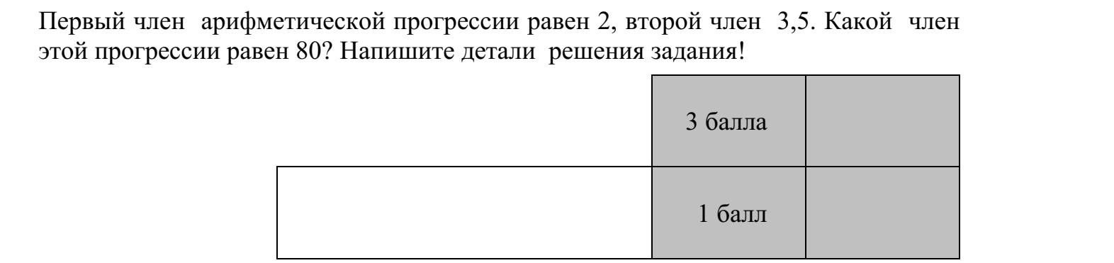 Egy számtani sorozat első tagja 2, második tagja 3,5. Hányadik tagja a sorozatnak a 80? Megoldását részletezze!