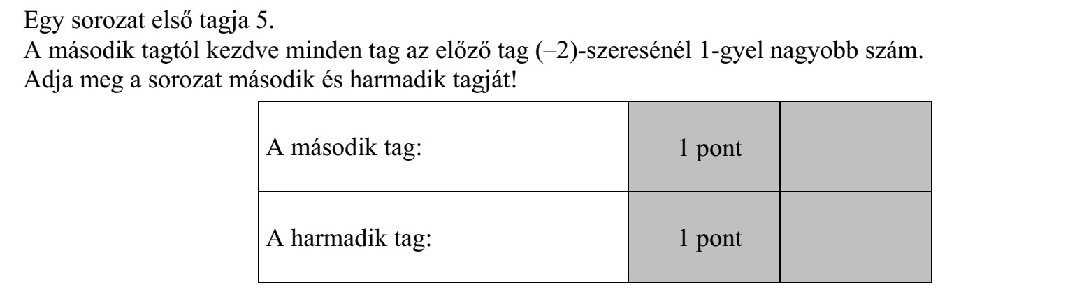 Egy sorozat első tagja 5. A második tagtól kezdve minden tag az előző tag (-2)-szeresénél 1-gyel nagyobb szám. Adja meg a sorozat második és harmadik tagját!